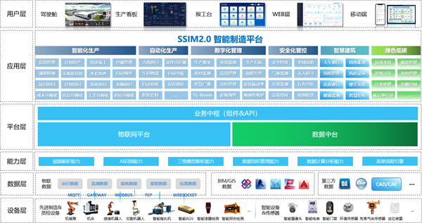 2025新奥门原料免费资料