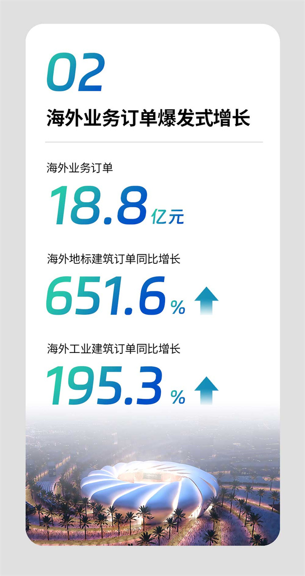 2025新奥门原料免费资料