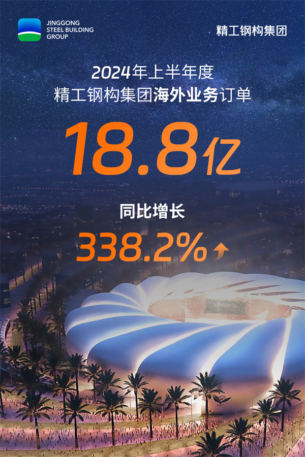 2025新奥门原料免费资料