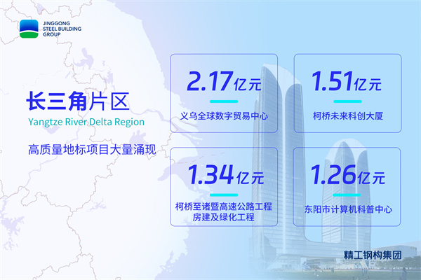 2025新奥门原料免费资料