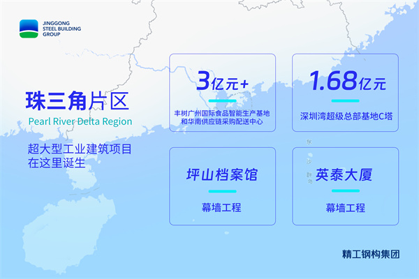 2025新奥门原料免费资料