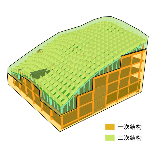 2025新奥门原料免费资料