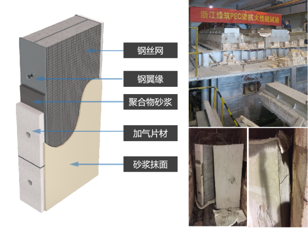 2025新奥门原料免费资料