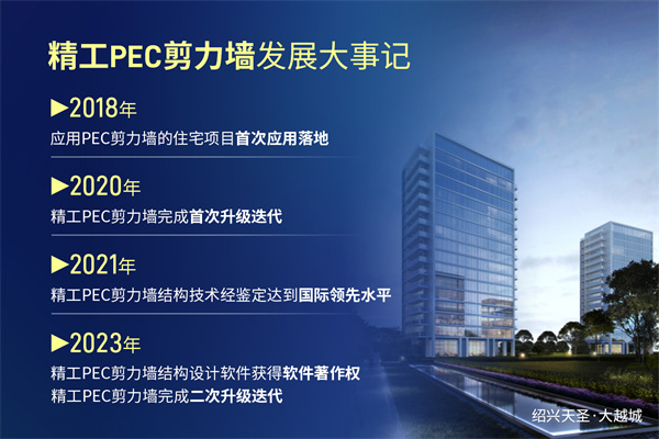 2025新奥门原料免费资料