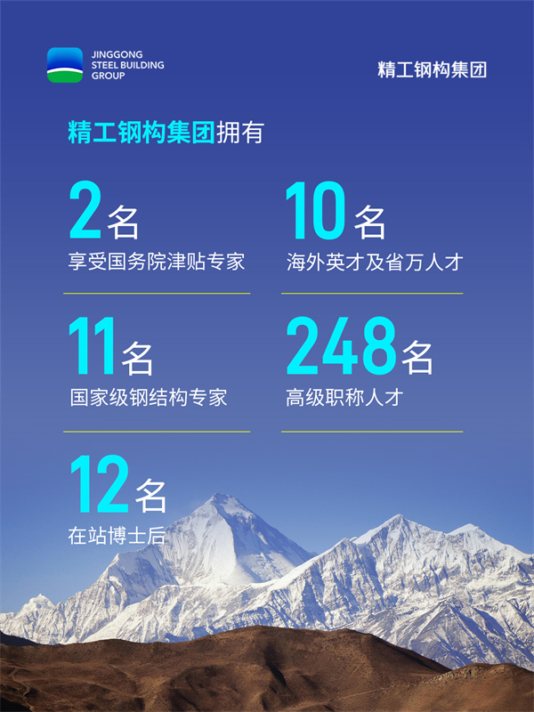 2025新奥门原料免费资料