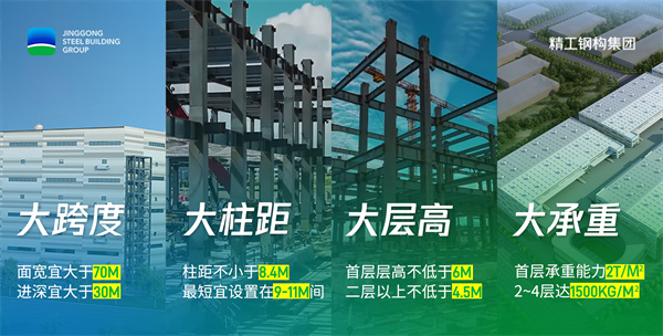 2025新奥门原料免费资料