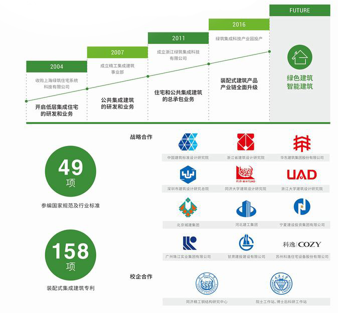 2025新奥门原料免费资料