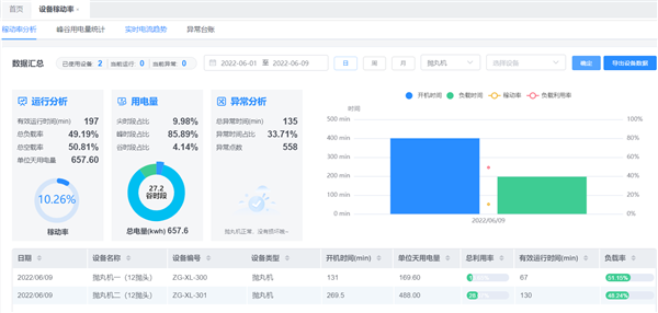 2025新奥门原料免费资料