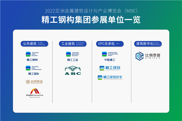 2025新奥门原料免费资料