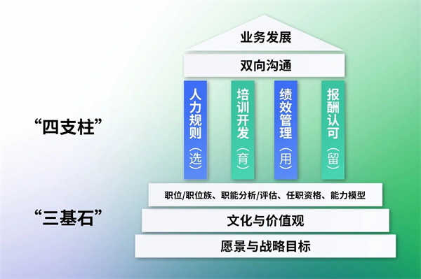 2025新奥门原料免费资料
