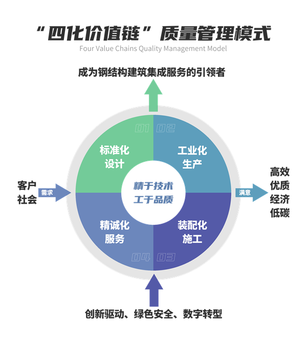 2025新奥门原料免费资料