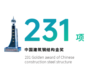 2025新奥门原料免费资料